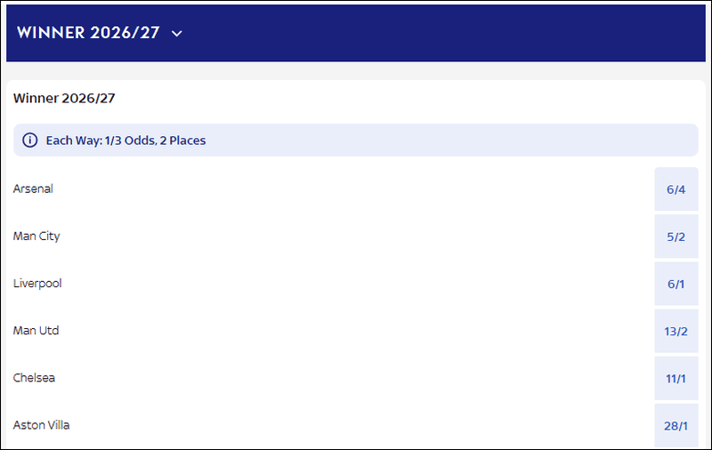 Premier League 2026/27 Outright Betting