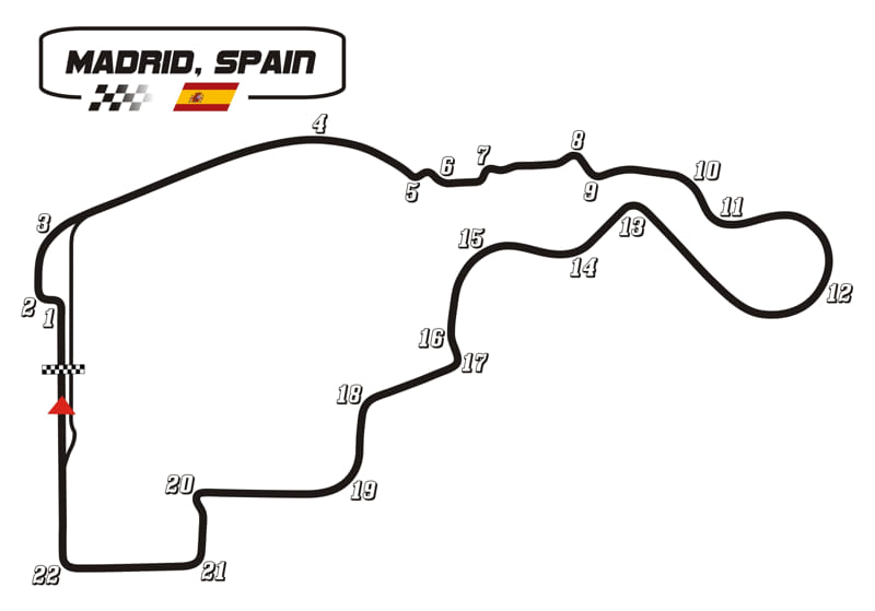 Madring Circuit Madrid